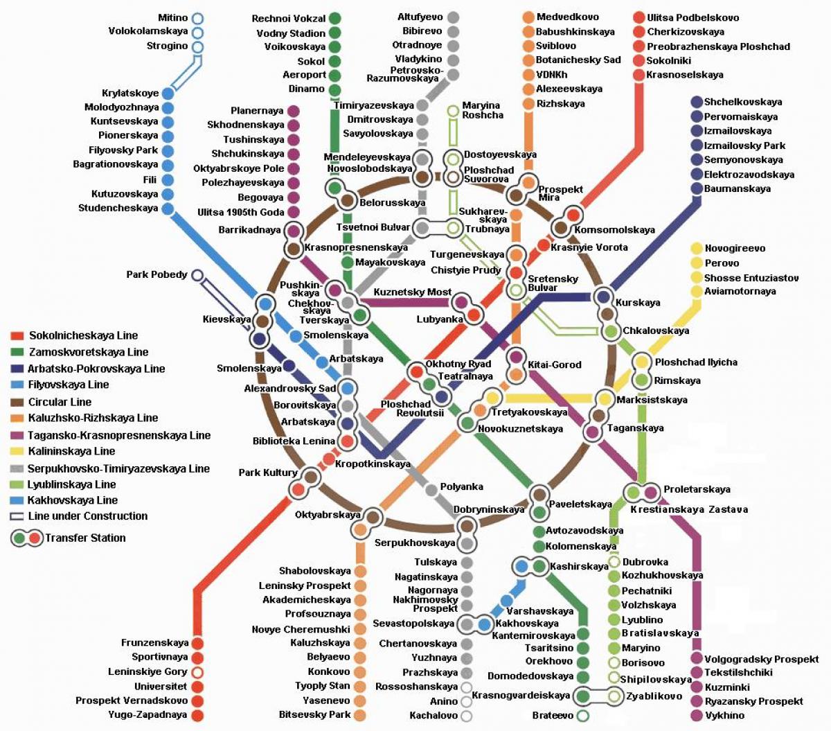Московска метро карта на енглеском језику
